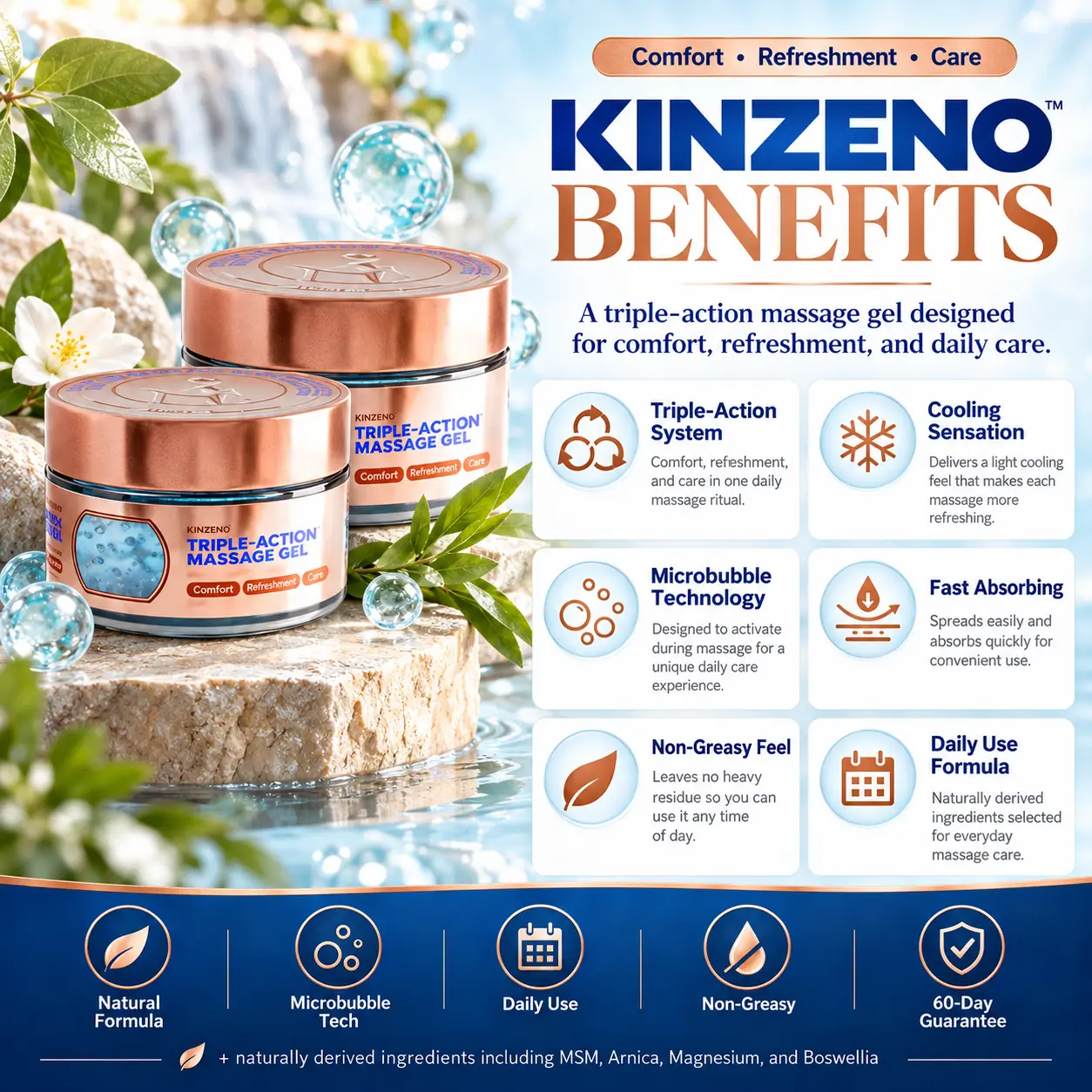 Kinzeno benefits visual
